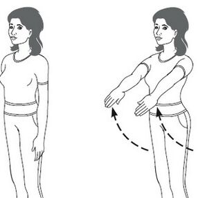 Exercice pour le traitement de l'arthrose de l'articulation de l'épaule - lever les bras tendus